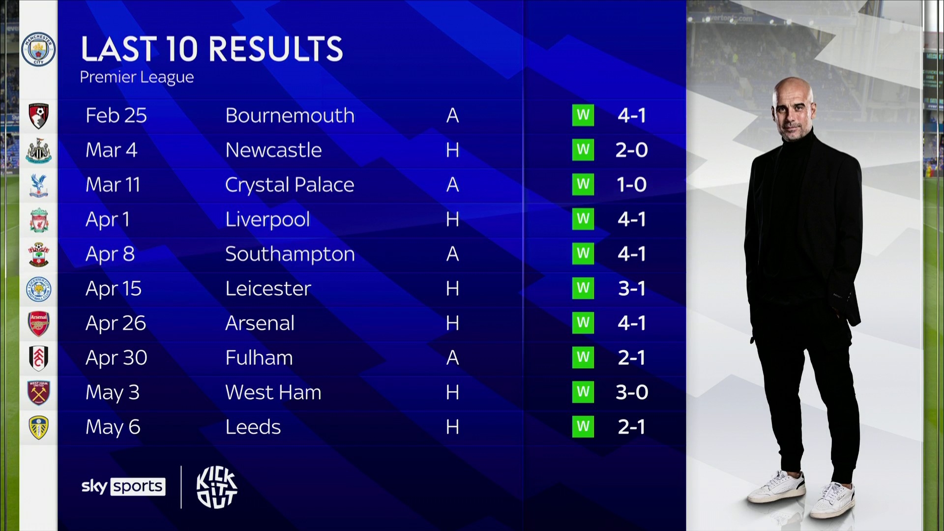 还通过有效 还通过有效